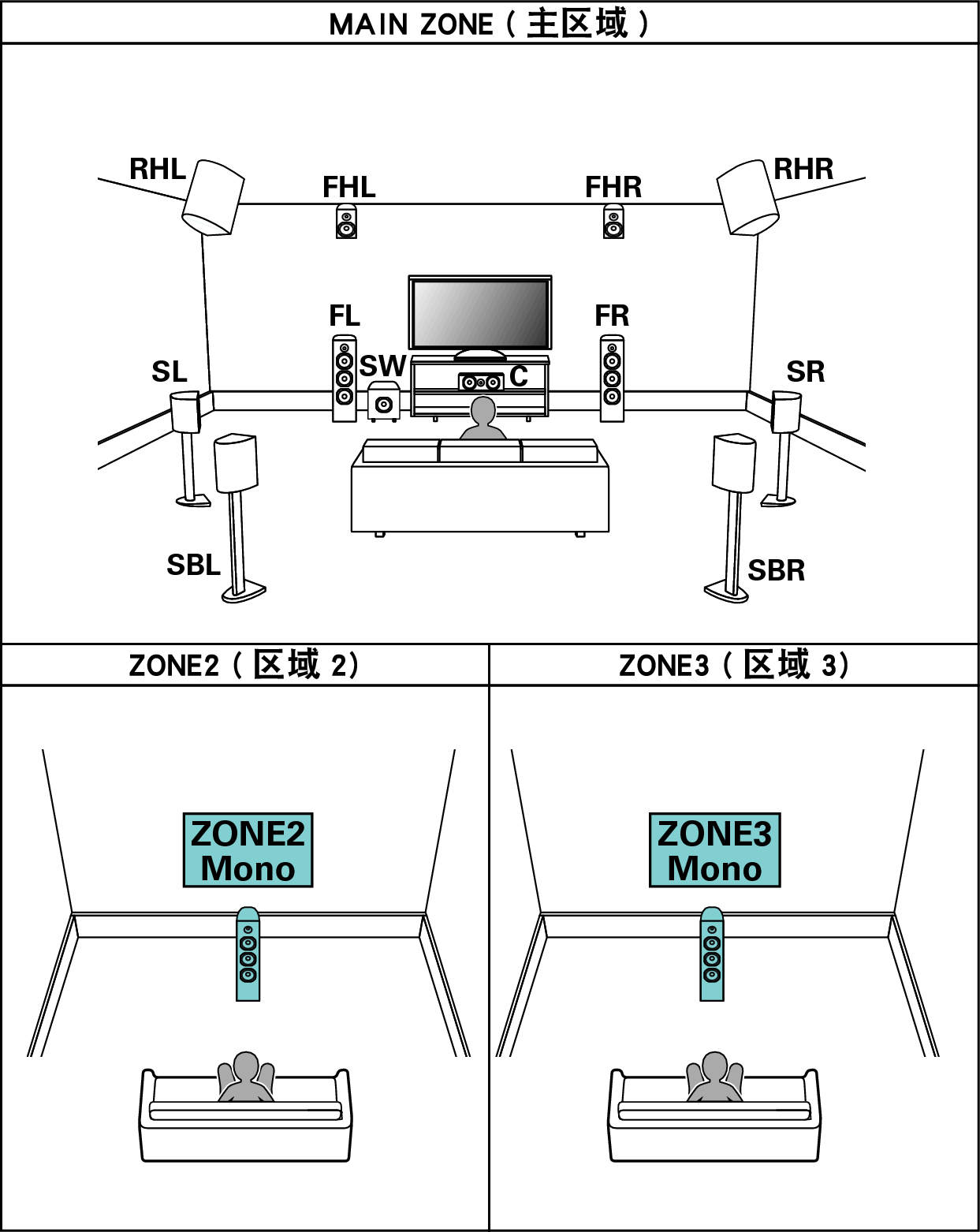 Pict SP Layout 11.1 1ch_CS